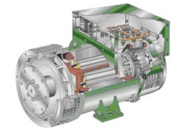 昌洒镇发电机内部结构图